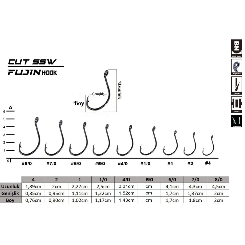 Fujin Cut SSW Delikli Kaynaklı Çapraz Octopus Kancası - 5/0