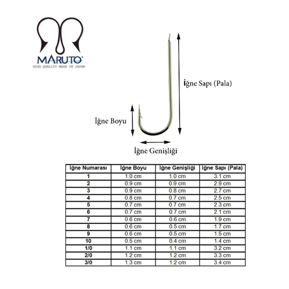 Maruto 1799 Nikel Olta İğnesi