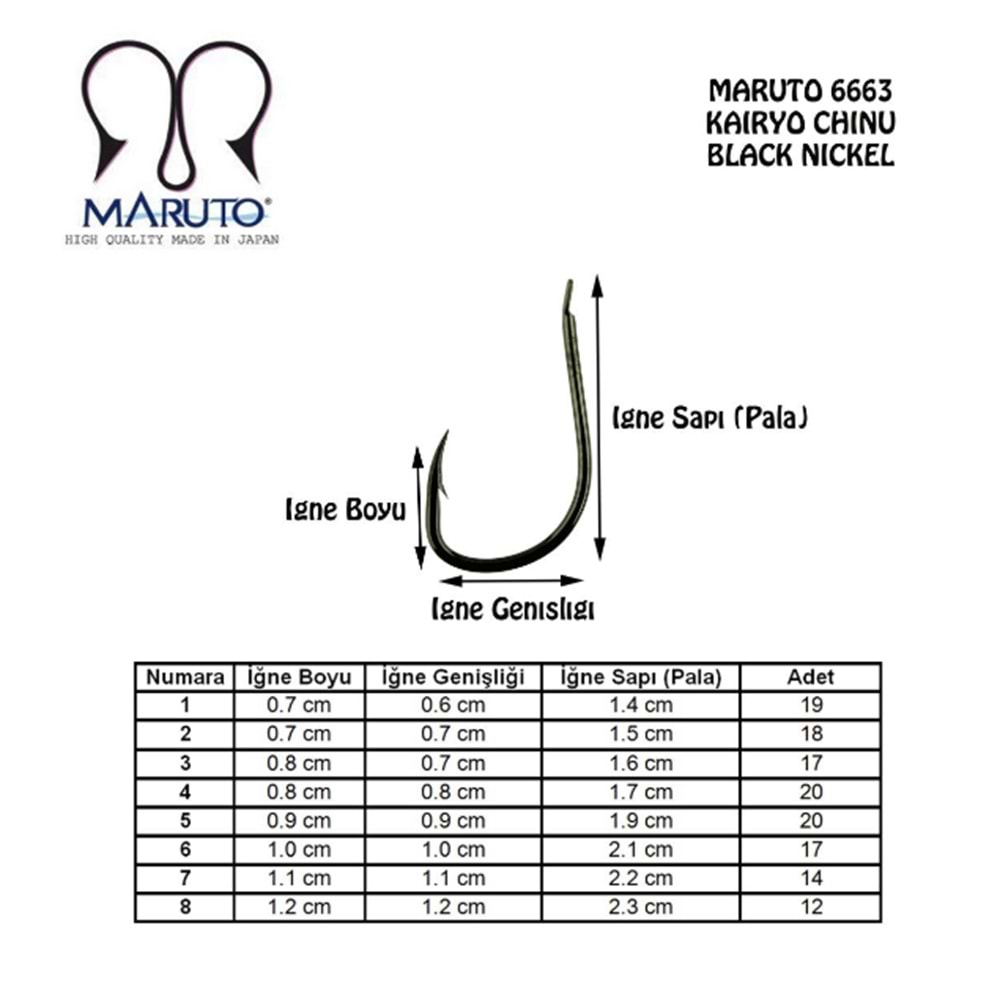Maruto 6663NS Siyah Nikel Olta İğnesi