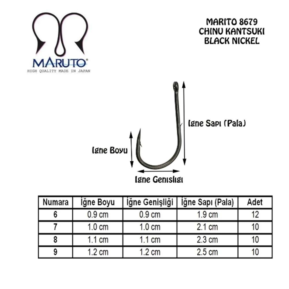 Maruto 8679 Bn İğne