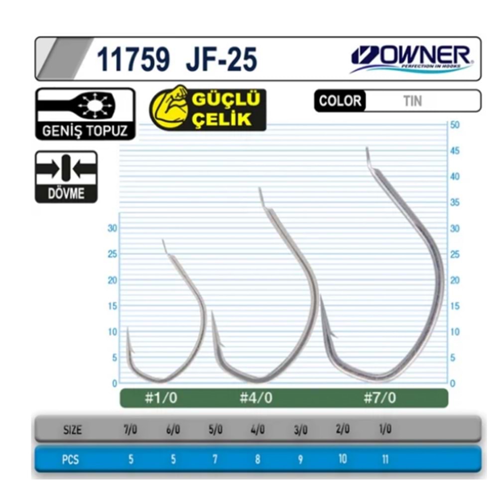Owner 11759 JF-25 Jigger Light Jig İğnesi