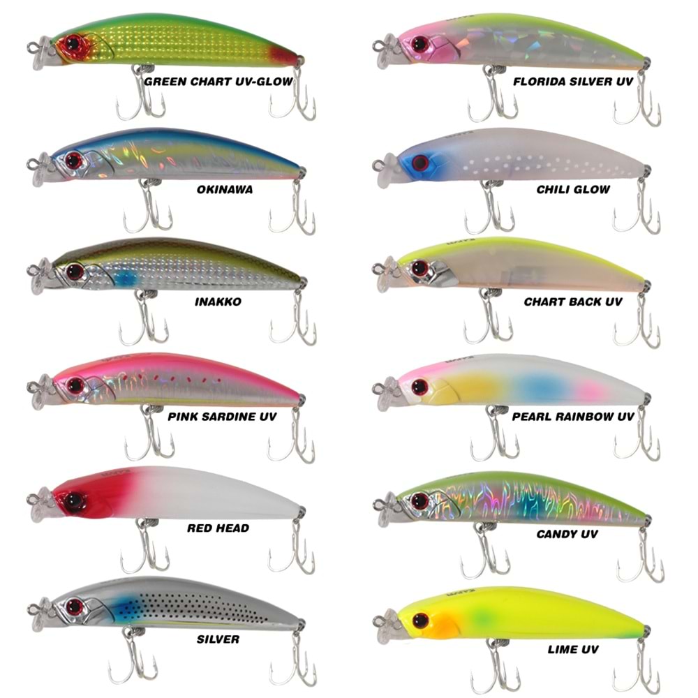 Ryuji King Mullet 9 Cm 15 Gr Floating Maket Yem - INAKKO