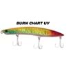 BURN CHART UV