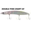 DOUBLE PINK CHART UV