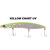 YELLOW CHART UV