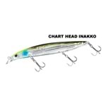 CHART HEAD INAKKO