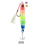 ZG5