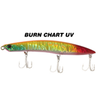 BURN CHART UV