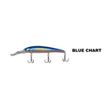 BLUE CHART