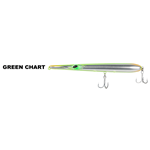 GREEN CHART