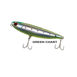 GREEN CHART