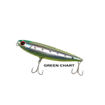 GREEN CHART