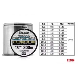 Seaguar Fluoro Meister %100 Fluoro Carbon Misina 300mt-0.310MM