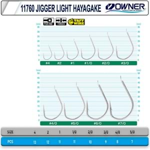 Cultiva 11760 Jigger Light Hayagake