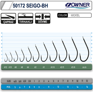 Owner 50172 Seigo-Bh Nickel White İğne - 1