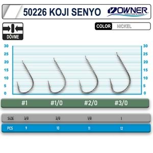 Owner 50226 Koji Senyo White İğne - 1