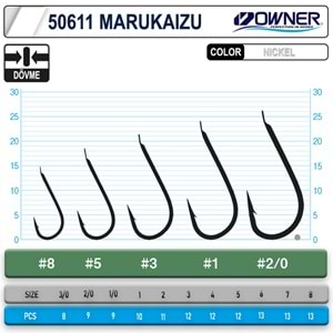Owner 50611 Marukaizu İğne - 1
