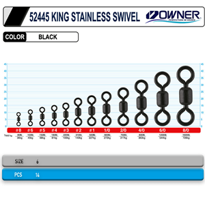 Owner 52445 King Stainless Swivel