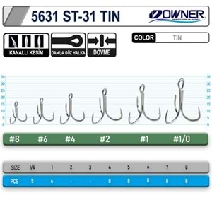 Owner 5631 St-31tn Tin Çarpma İğne - 1