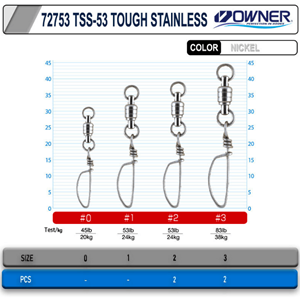 Owner 72753 TSS-53 Tough Stainless - 3
