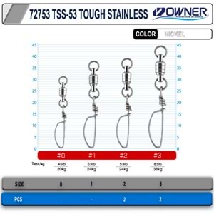 Owner 72753 TSS-53 Tough Stainless