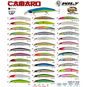 Wily Camaro 130 F Maket Balık 13 cm 21g - 66