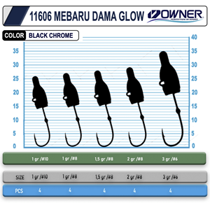 Cultiva 11606 Mebaru Dama Glow Lrf Jighead - 2.0GR-NO:8