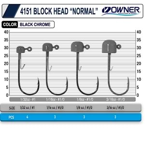 Owner 4151 Block Head