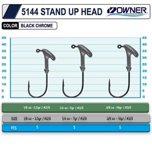 Owner 5144 Stand Up Type Jighead - 1-4 OZ NO:3/0