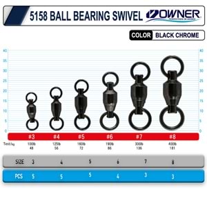 Owner 5158 Hyper Ball Bearing Fırdöndü - 4