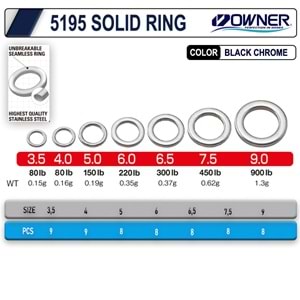 Owner 5195 Solid Ring - 4