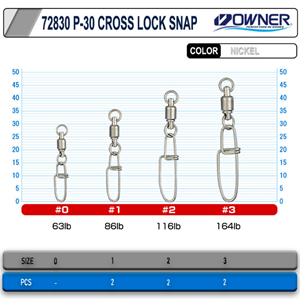 Owner 72830 P-30 Cross Lock Snap - 1