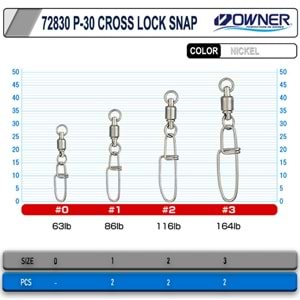 Owner 72830 P-30 Cross Lock Snap