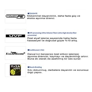 Daiwa Gekkabijin Dura Braid PE 150 Mt İp Misina