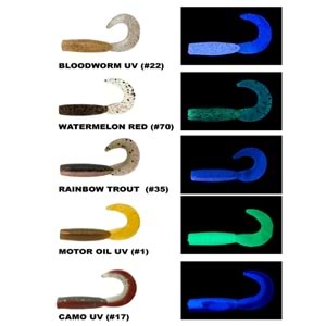 Daiwa Bait Junkie Grub 6.35 Cm Silikon Yem