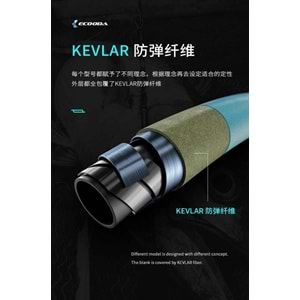 Ecooda Cyan Blue 168cm 150-250g Speed Jigging