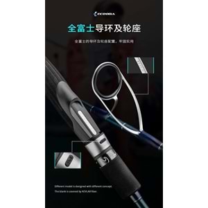 Ecooda Cyan Blue 168cm 150-250g Speed Jigging