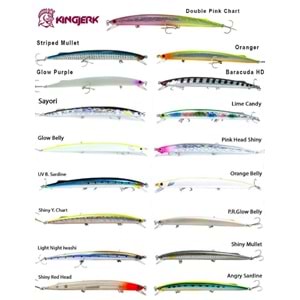 FUJIN Kingjerk Sinking 19cm 34gr Maket Balık