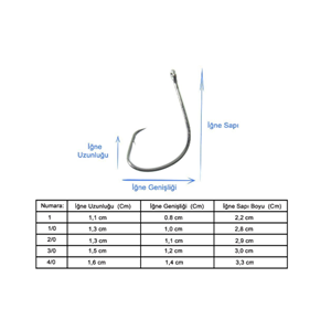 Marlin V7381 Cırcle HC BN İğne - 2/0