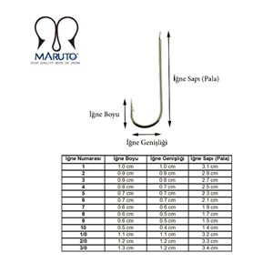 Maruto 1799 Nikel Olta İğnesi - 3
