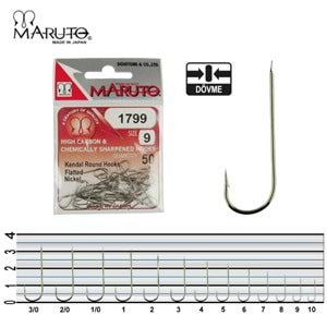Maruto 1799 Nikel Olta İğnesi