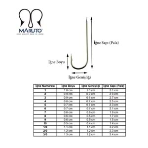 Maruto 1799 Nikel Olta İğnesi