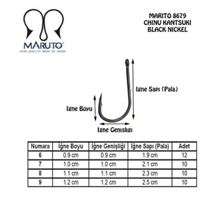 Maruto 8679 Bn İğne