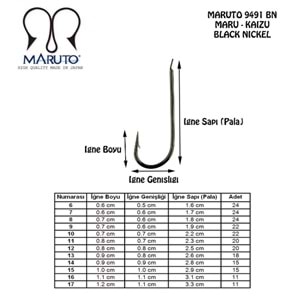 Maruto 9491 BN Düz Olta İğnesi