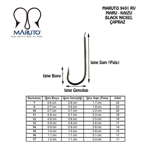 Maruto 9491 Rv Çapraz Bn İğne - 17