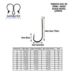 Maruto 9491 Rv Çapraz Bn İğne