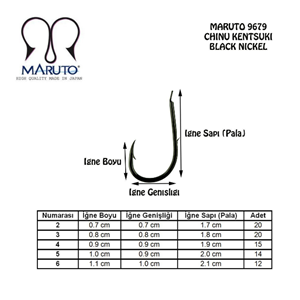 Maruto 9679NS Siyah Nikel Olta İğnesi