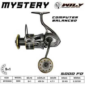 Wily Mystery 5000 Olta Makinası