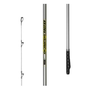 ICON-IC Olimpos 420 cm 250 Gr 3 Parça Surf Kamışı