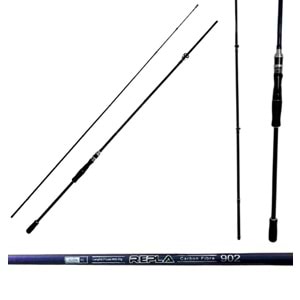 ICON-IC Repla 225 CM 1-15 GR Spin Kamışı